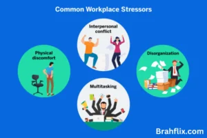 5 Ways to Manage Stress in the Workplace