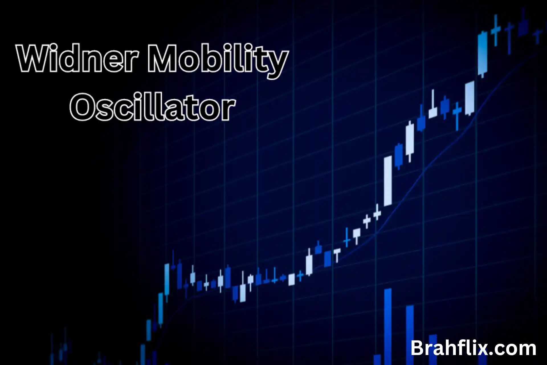 Widner Mobility Oscillator MetaStock