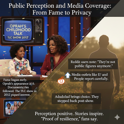 Public Perception and Media Coverage: From Fame to Privacy