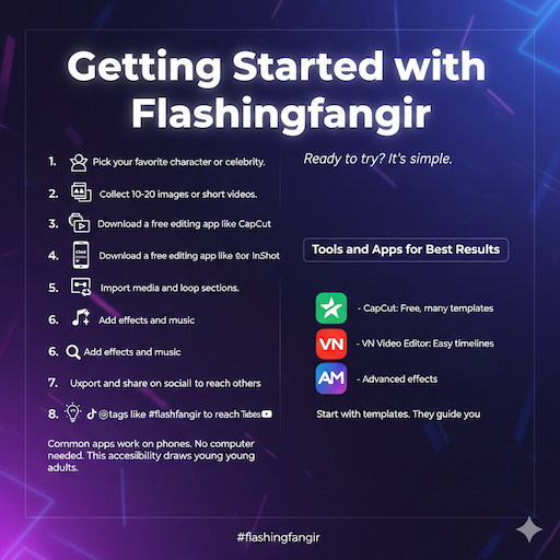Getting Started with Flashingfangir