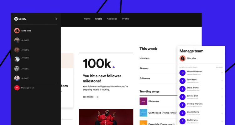 How Do Independent Artists Earn 100k a Year on Spotify