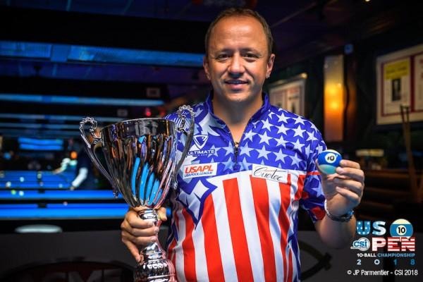 Major Achievements and Titles